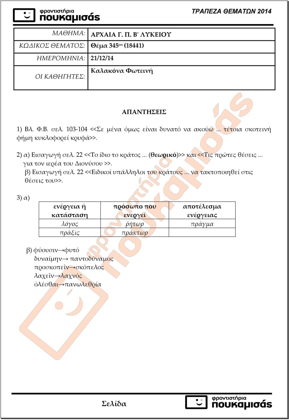 .. για τον ιερέα του Διονύσου >>. β) Εισαγωγή σελ. 22 <<Ειδικοί υπάλληλοι του κράτους... να τακτοποιηθεί στις θέσεις του>>.