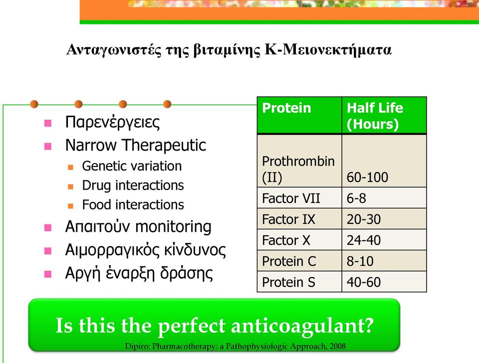 Half Life (Hours) Prothrombin (II) 60-100 Factor VII 6-8 Factor IX 20-30 Factor X 24-40 Protein C 8-10