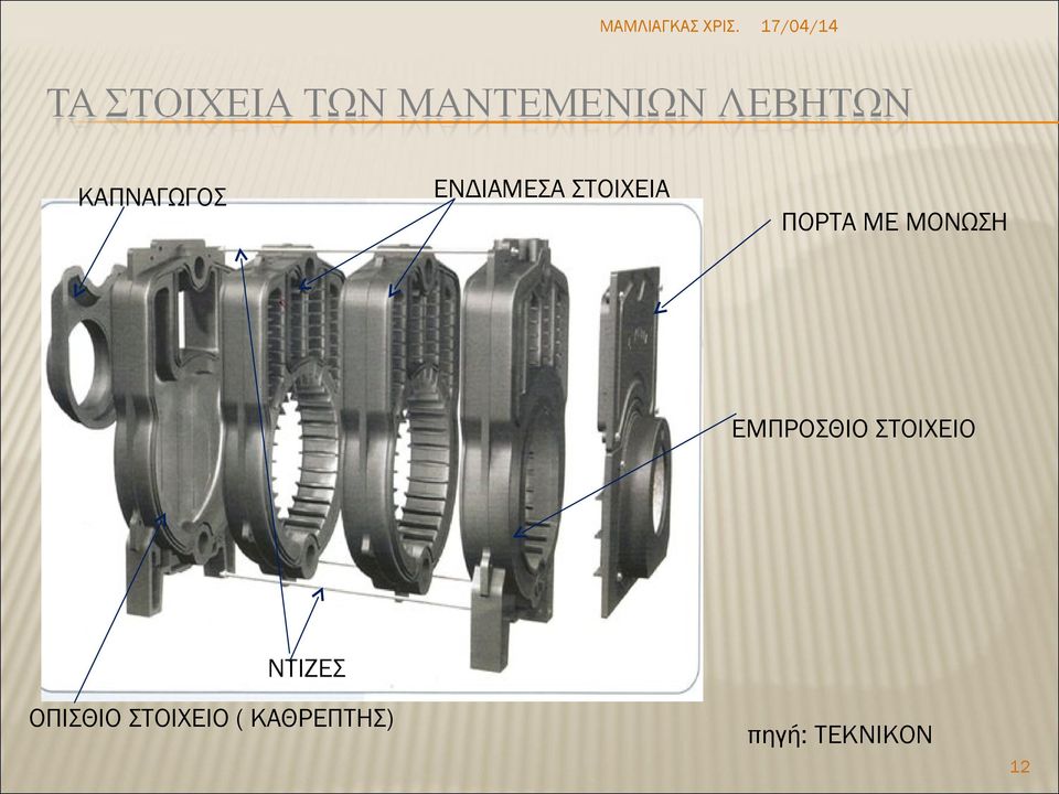 ΣΤΟΙΧΕΙΟ ΝΤΙΖΕΣ ΟΠΙΣΘΙΟ