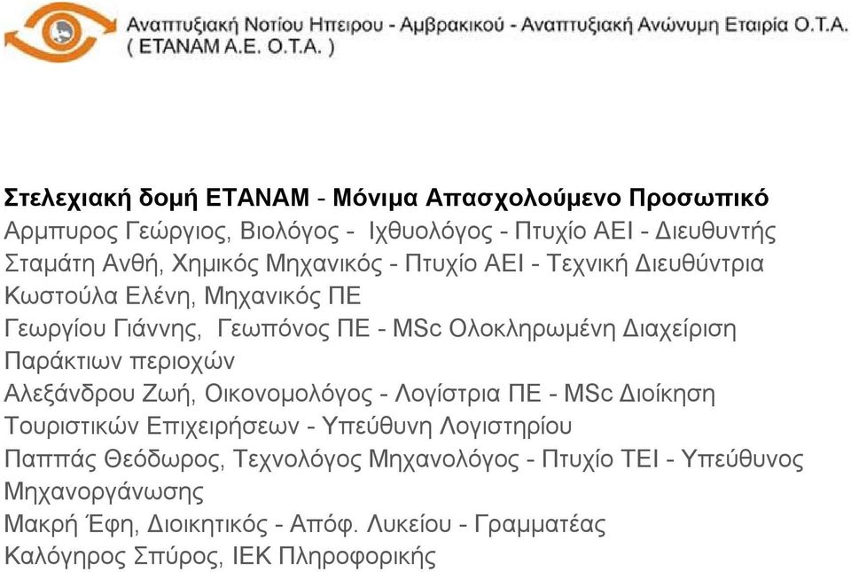 Παράκτιων περιοχών Αλεξάνδρου Ζωή, Οικονομολόγος - Λογίστρια ΠΕ - MSc Διοίκηση Τουριστικών Επιχειρήσεων - Υπεύθυνη Λογιστηρίου Παππάς