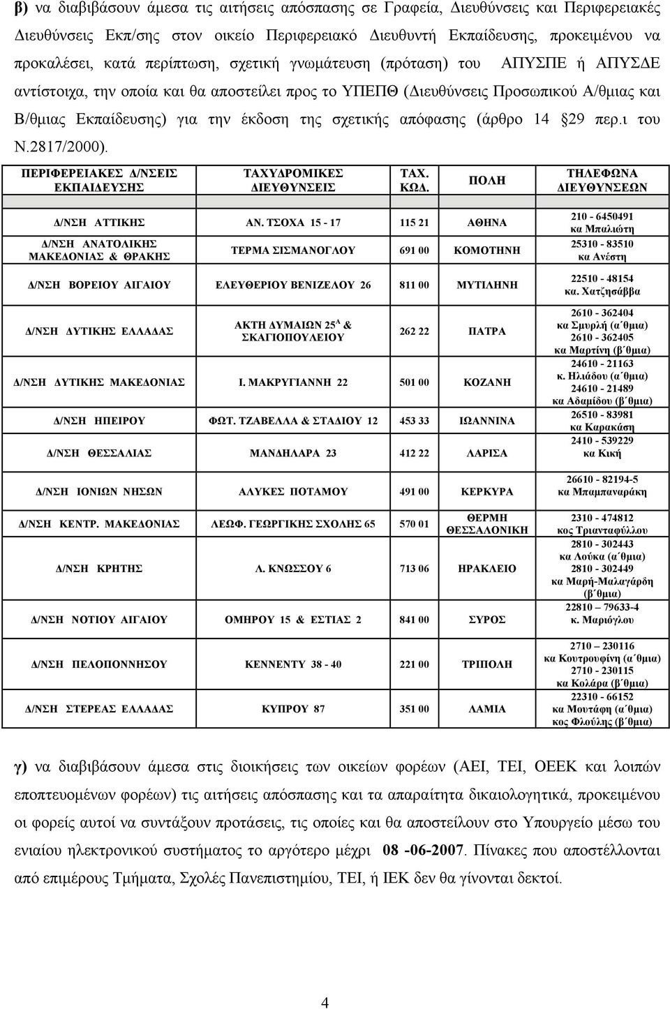 (άρθρο 14 29 περ.ι του Ν.2817/2000). ΠΕΡΙΦΕΡΕΙΑΚΕΣ Δ/ΝΣΕΙΣ ΕΚΠΑΙΔΕΥΣΗΣ ΤΑΧΥΔΡΟΜΙΚΕΣ ΔΙΕΥΘΥΝΣΕΙΣ ΤAX. ΚΩΔ. ΠΟΛΗ ΤΗΛΕΦΩΝΑ ΔΙΕΥΘΥΝΣΕΩΝ Δ/ΝΣΗ ΑΤΤΙΚΗΣ ΑΝ.