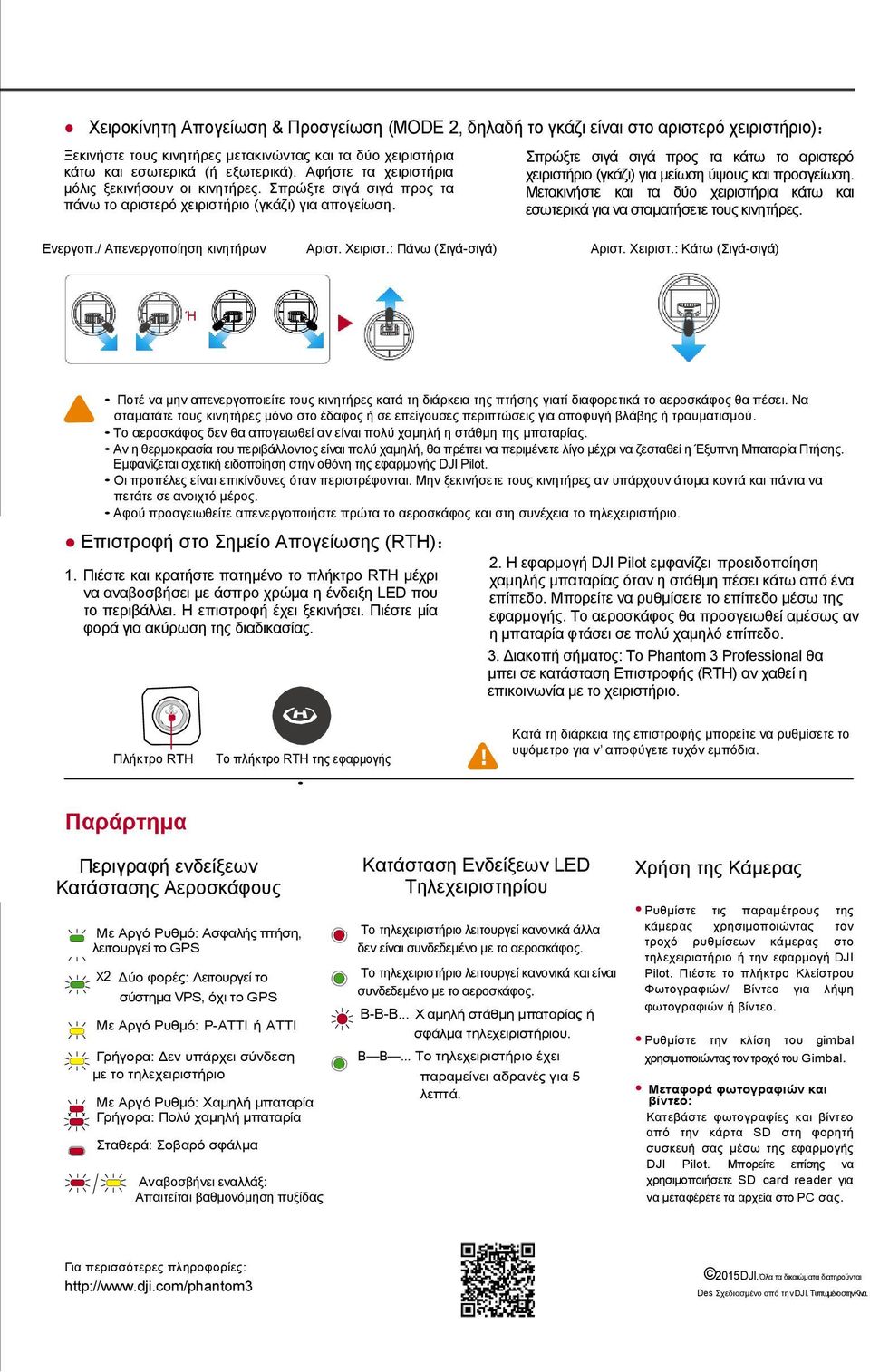 Σπρώξτε σιγά σιγά προς τα κάτω το αριστερό χειριστήριο (γκάζι) για μείωση ύψους και προσγείωση. Μετακινήστε και τα δύο χειριστήρια κάτω και εσωτερικά για να σταματήσετε τους κινητήρες. Ενεργοπ.