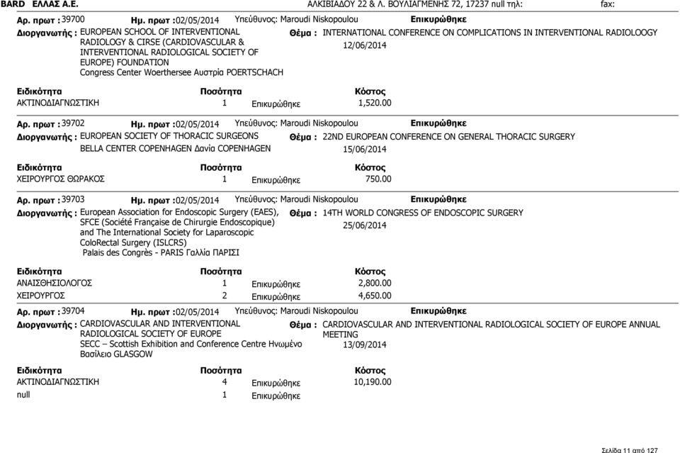 (CARDIOVASCULAR & INTERVENTIONAL RADIOLOGICAL SOCIETY OF EUROPE) FOUNDATION 12/06/2014 Congress Center Woerthersee Αυστρία POERTSCHACH ΑΚΤΙΝΟΔΙΑΓΝΩΣΤΙΚΗ 1 1,520.00 Αρ. πρωτ : 39702 Ημ.