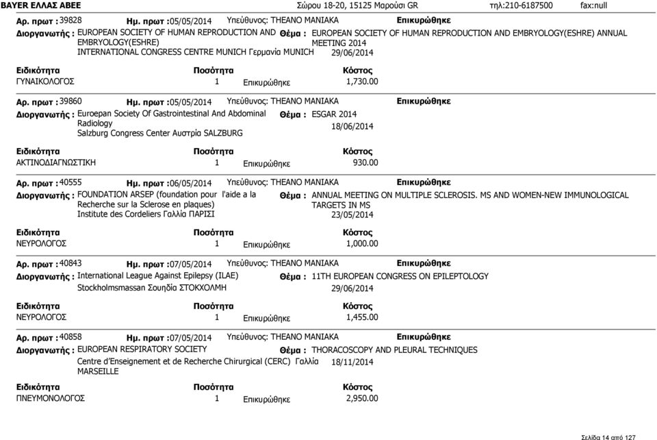 MEETING 2014 INTERNATIONAL CONGRESS CENTRE MUNICH Γερμανία MUNICH 29/06/2014 ΓΥΝΑΙΚΟΛΟΓΟΣ 1 1,730.00 Αρ. πρωτ : 39860 Ημ.