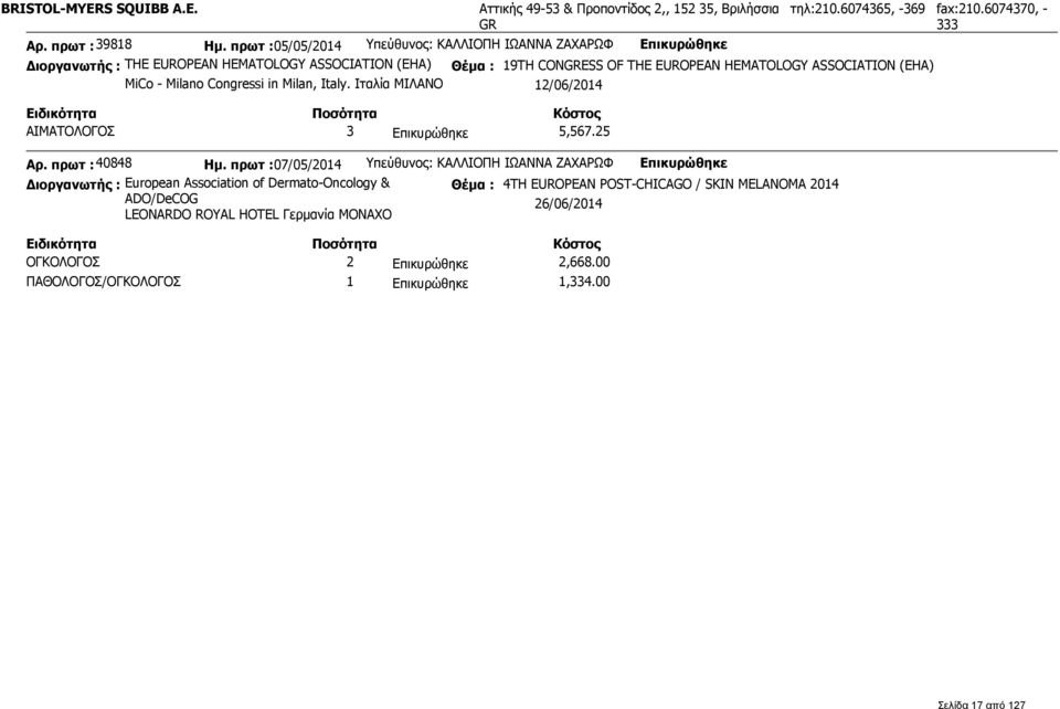 - Milano Congressi in Milan, Italy. Ιταλία ΜΙΛΑΝΟ 12/06/2014 ΑΙΜΑΤΟΛΟΓΟΣ 3 5,567.25 Αρ. πρωτ : 40848 Ημ.