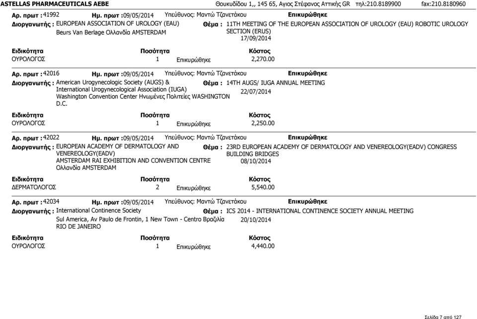 Ολλανδία AMSTERDAM SECTION (ERUS) 17/09/2014 ΟΥΡΟΛΟΓΟΣ 1 2,270.00 Αρ. πρωτ : 42016 Ημ.