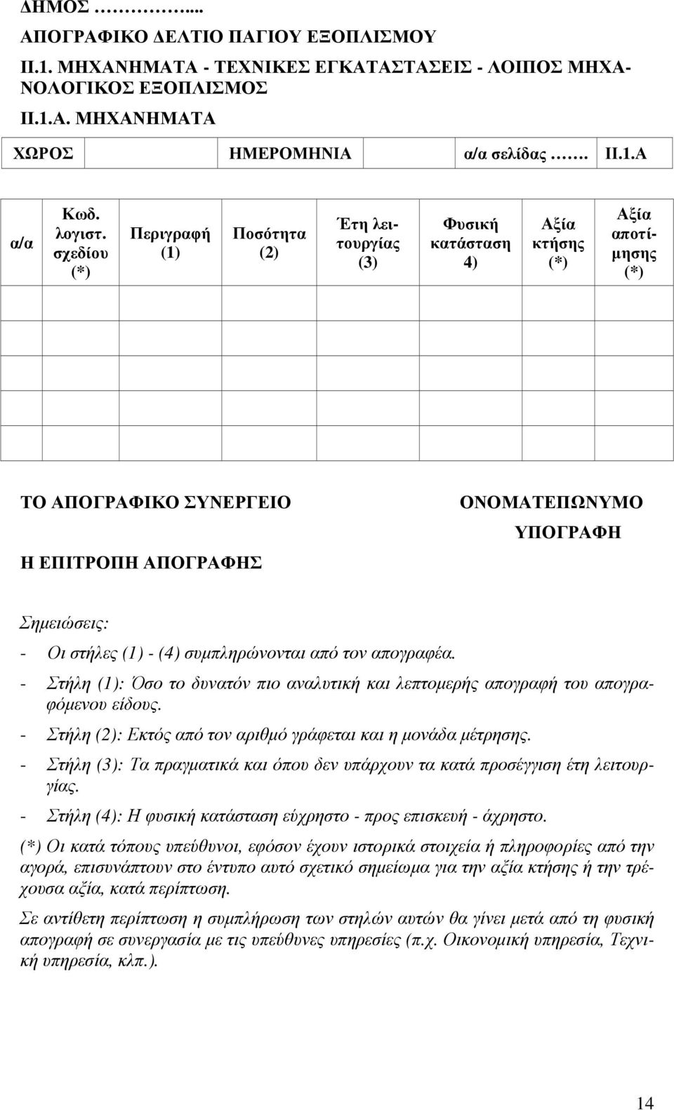 Οι στήλες (1) - (4) συµπληρώνονται από τον απογραφέα. - Στήλη (1): Όσο το δυνατόν πιο αναλυτική και λεπτοµερής απογραφή του απογραφόµενου είδους.