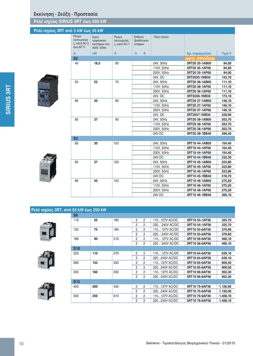 παραγγελίας Tιμή B S2 ΝΕΟ ΠΡΟΪΟΝ 40 18,5 60 24V, 50Hz 3RT20 35-1AB00 94,00 110V, 50Hz 3RT20 35-1AF00 94,00 230V, 50Hz 3RT20 35-1AP00 94,00 24V, DC 3RT2035-1NB30 143,70 50 22 70 24V, 50Hz 3RT20