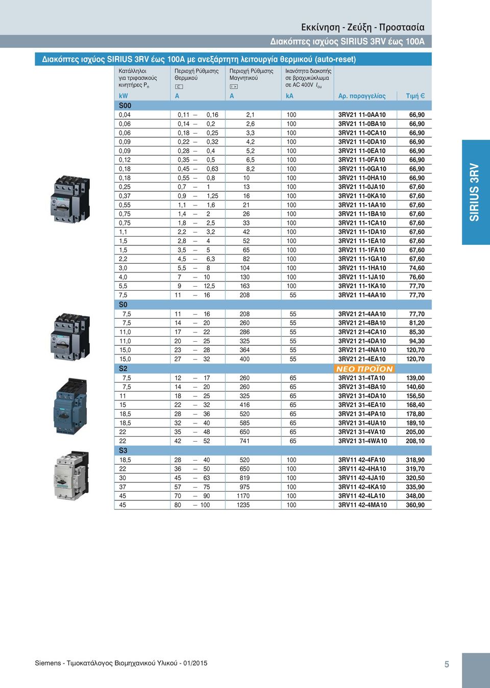 παραγγελίας Tιμή B S00 0,04 0,11 0,16 2,1 100 3RV21 11-0AA10 66,90 0,06 0,14 0,2 2,6 100 3RV21 11-0BA10 66,90 0,06 0,18 0,25 3,3 100 3RV21 11-0CA10 66,90 0,09 0,22 0,32 4,2 100 3RV21 11-0DA10 66,90