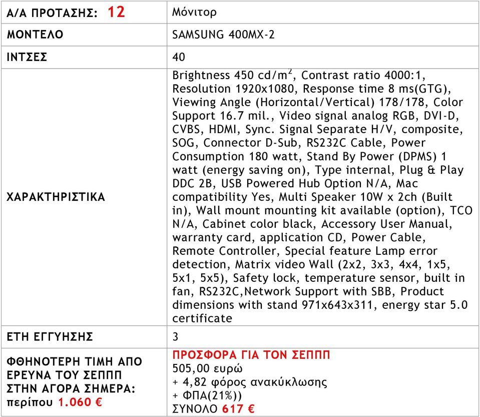 , Video signal analog RGB, DVI-D, CVBS, HDMI, Sync.