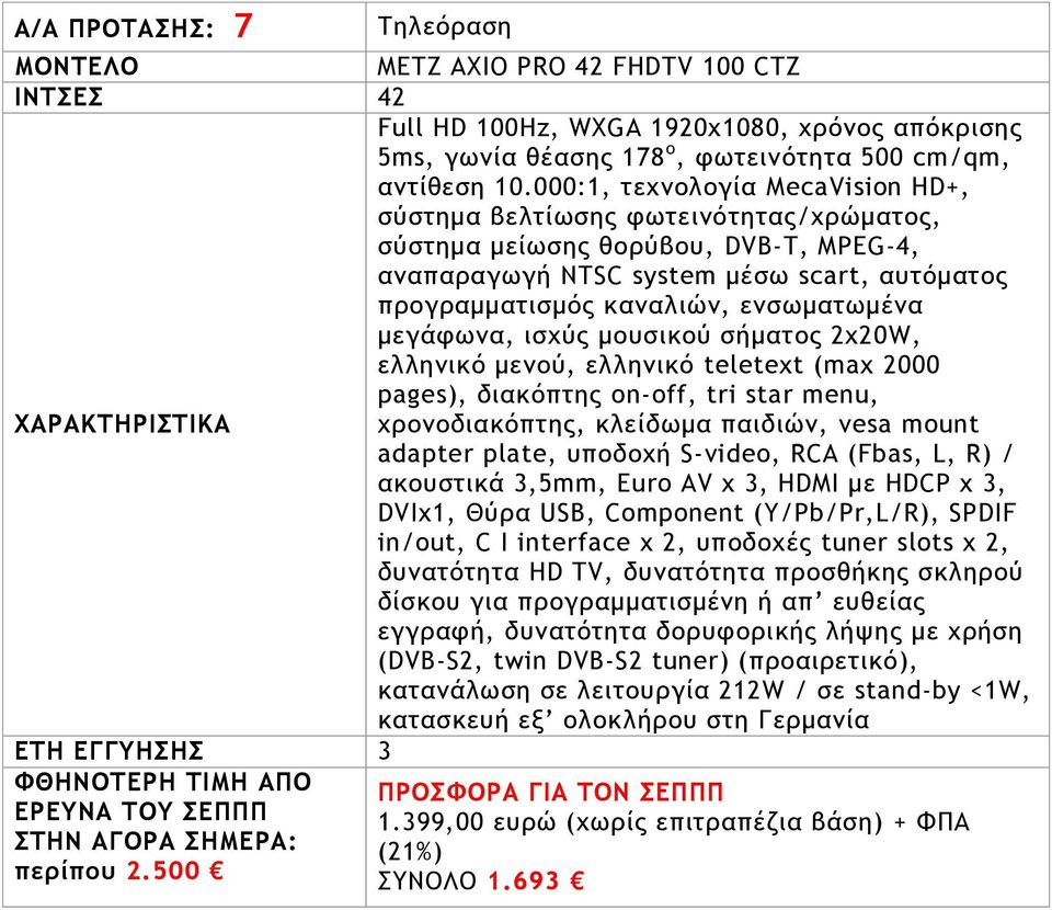 μεγάτχμα, ιρυύπ μξσρικξύ ρήμαςξπ 2υ20W, ελλημικό μεμξύ, ελλημικό teletext (max 2000 pages), διακόπςηπ on-off, tri star menu, υοξμξδιακόπςηπ, κλείδχμα παιδιώμ, vesa mount adapter plate, σπξδξυή