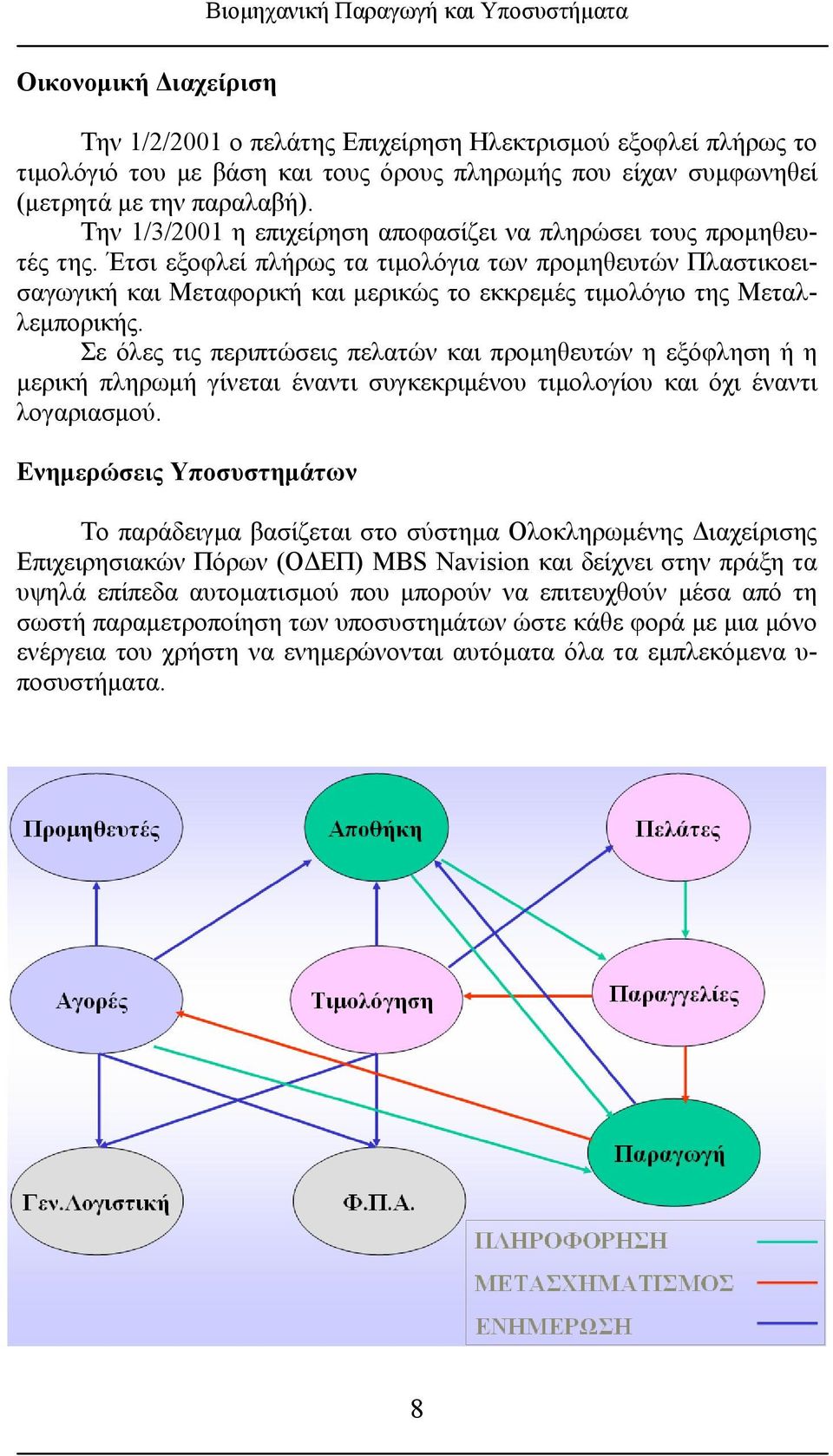 Έτσι εξοφλεί πλήρως τα τιμολόγια των προμηθευτών Πλαστικοεισαγωγική και Μεταφορική και μερικώς το εκκρεμές τιμολόγιο της Μεταλλεμπορικής.