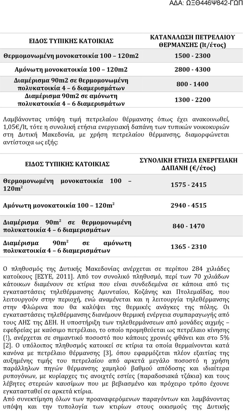 ενεργειακή δαπάνη των τυπικών νοικοκυριών στη Δυτική Μακεδονία, με χρήση πετρελαίου θέρμανσης, διαμορφώνεται αντίστοιχα ως εξής: ΕΙΔΟΣ ΤΥΠΙΚΗΣ ΚΑΤΟΙΚΙΑΣ ΣΥΝΟΛΙΚΗ ΕΤΗΣΙΑ ΕΝΕΡΓΕΙΑΚΗ ΔΑΠΑΝΗ ( /έτος)