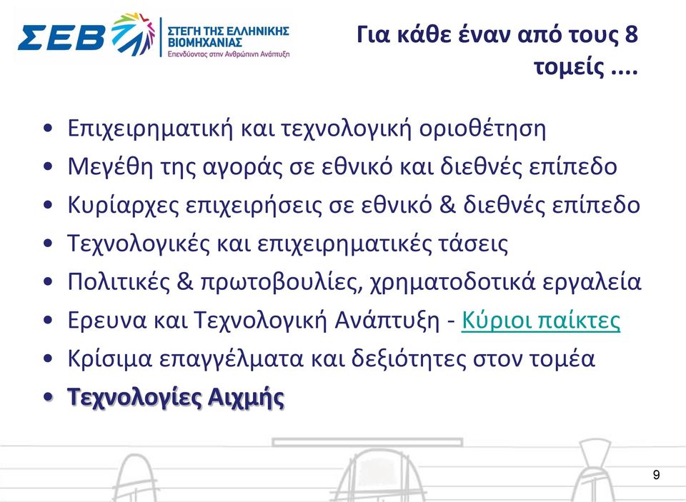 Κυρίαρχες επιχειρήσεις σε εθνικό & διεθνές επίπεδο Τεχνολογικές και επιχειρηματικές τάσεις