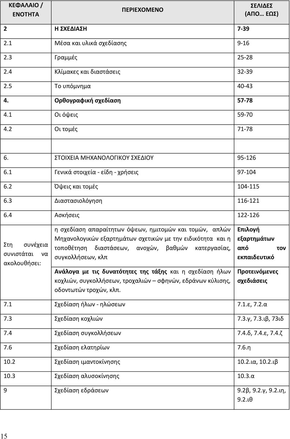 3 Διαστασιολόγηση 116-121 6.