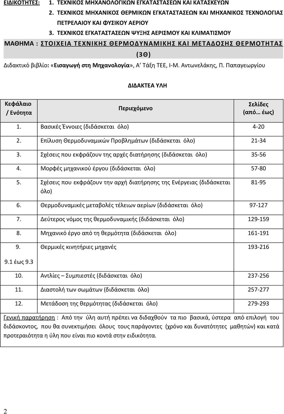 Αντωνελάκης, Π. Παπαγεωργίου ΔΙΔΑΚΤΕΑ ΥΛΗ Κεφάλαιο / Ενότητα Περιεχόμενο Σελίδες (από έως) 1. Βασικές Έννοιες (διδάσκεται όλο) 4-20 2. Επίλυση Θερμοδυναμικών Προβλημάτων (διδάσκεται όλο) 21-34 3.