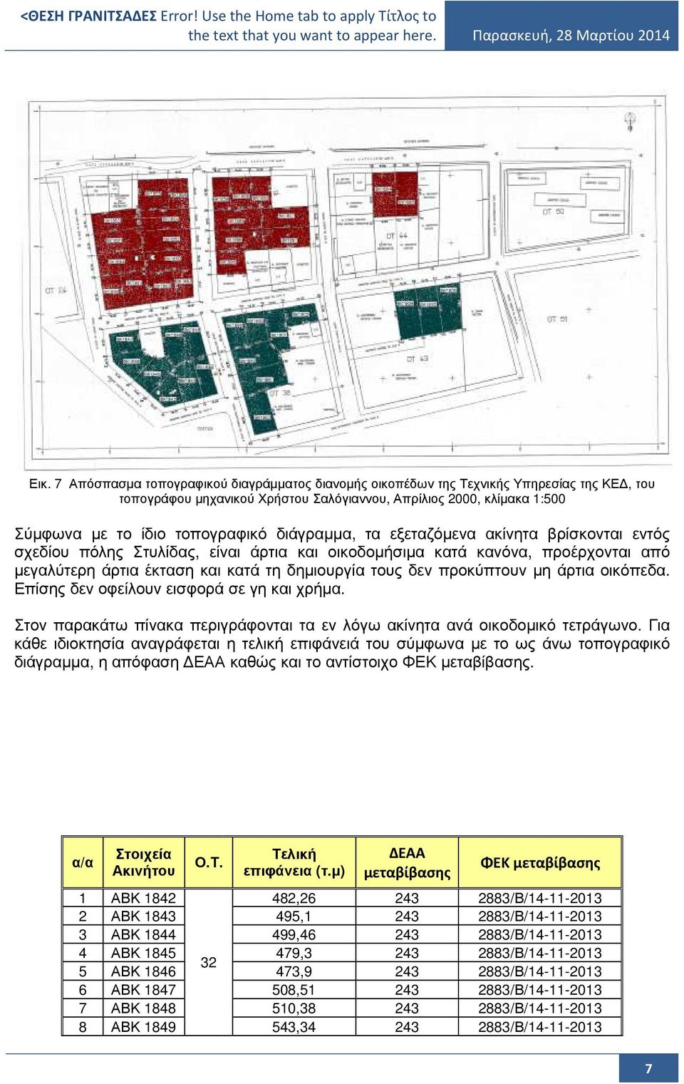 δεν προκύπτουν µη άρτια οικόπεδα. Επίσης δεν οφείλουν εισφορά σε γη και χρήµα. Στον παρακάτω πίνακα περιγράφονται τα εν λόγω ακίνητα ανά οικοδοµικό τετράγωνο.