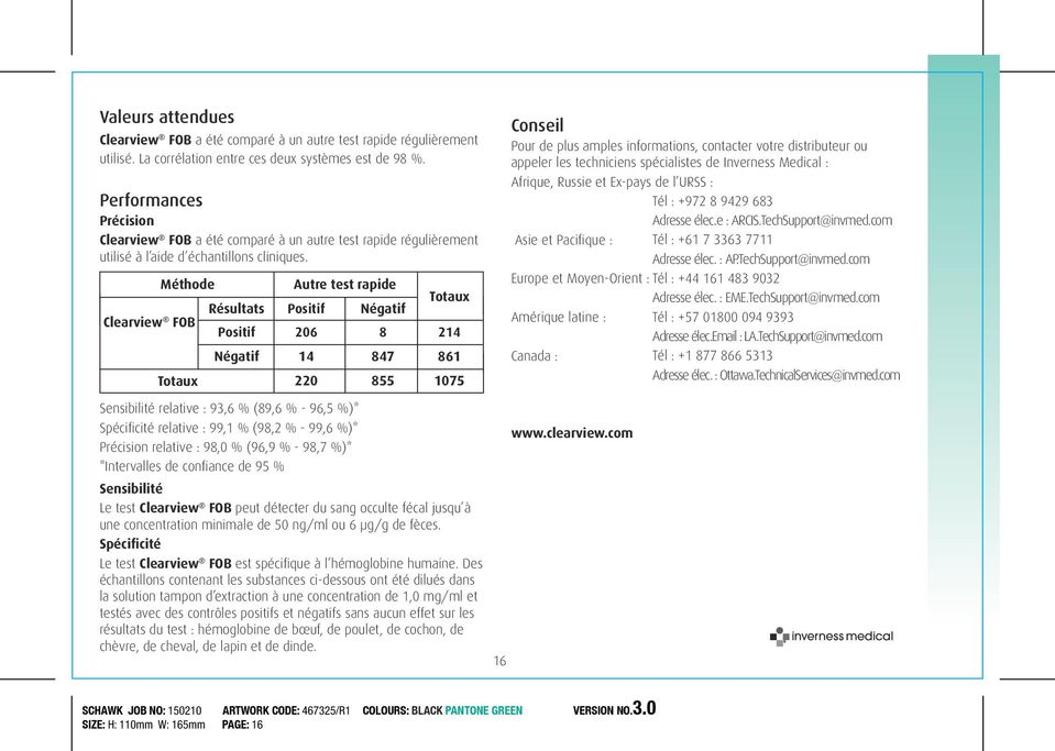 Méthode Clearview FOB Totaux Résultats Positif Négatif Autre test rapide Positif 206 14 Sensibilité relative : 93,6 % (89,6 % - 96,5 %)* Spécificité relative : 99,1 % (98,2 % - 99,6 %)* Précision