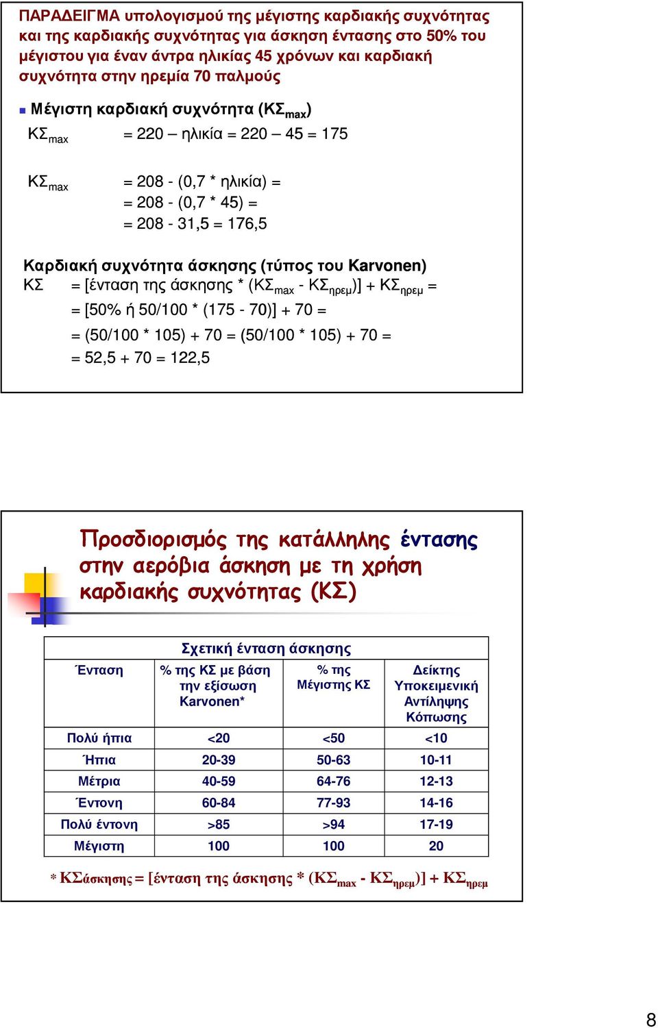 + = = * + = * + = = + = ηρεµ = Προσδιορισµός της κατάλληλης έντασης στην αερόβια άσκηση µε τη χρήση καρδιακής συχνότητας Ένταση χετική ένταση άσκησης % της µε βάση την εξίσωση Krvoe* %