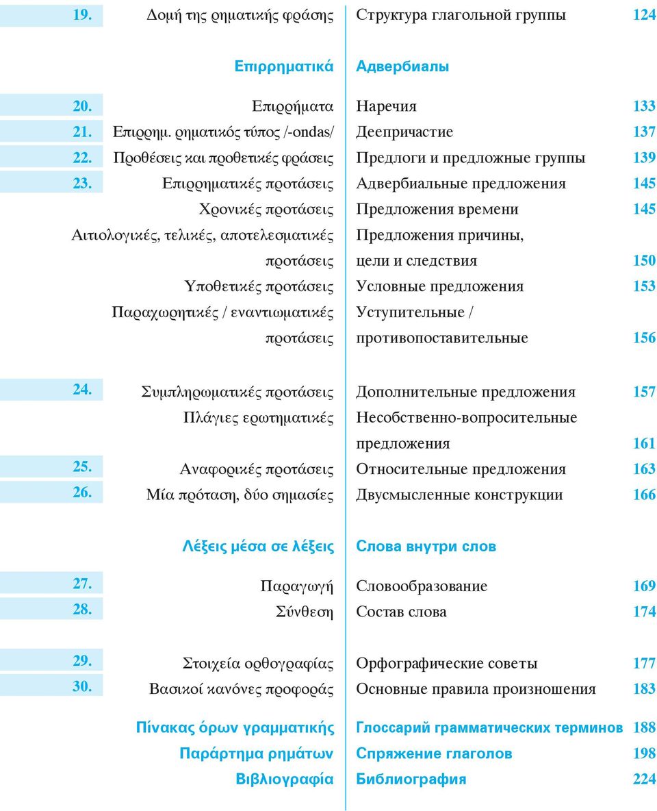 предложные группы 139 Адвербиальные предложения 145 Предложения времени 145 Предложения причины, цели и следствия 150 Условные предложения 153 Уступительные / противопоставительные 156 24. 25. 26.