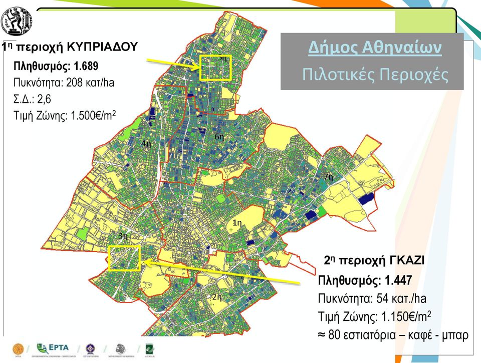 500 /m 2 Δήμος Αθηναίων Πιλοτικές Περιοχές 2 η περιοχή