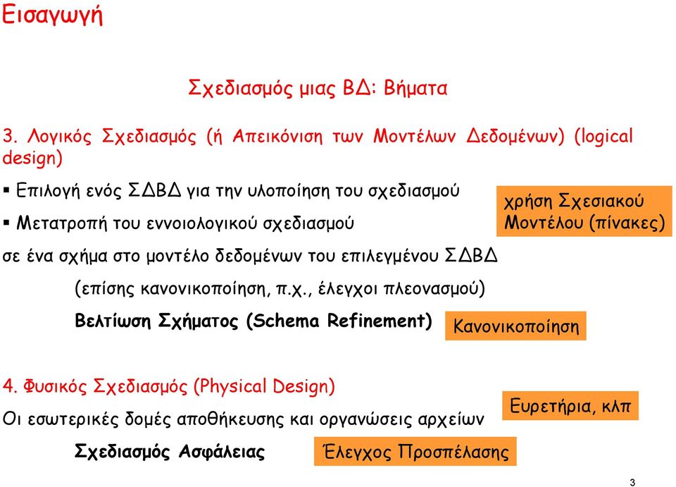 του εννοιολογικού σχεδιασμού σε ένα σχήμα στο μοντέλο δεδομένων του επιλεγμένου ΣΔΒΔ (επίσης κανονικοποίηση, π.χ., έλεγχοι πλεονασμού) Βελτίωση Σχήματος (Schema Refinement) χρήση Σχεσιακού Μοντέλου (πίνακες) Κανονικοποίηση 4.