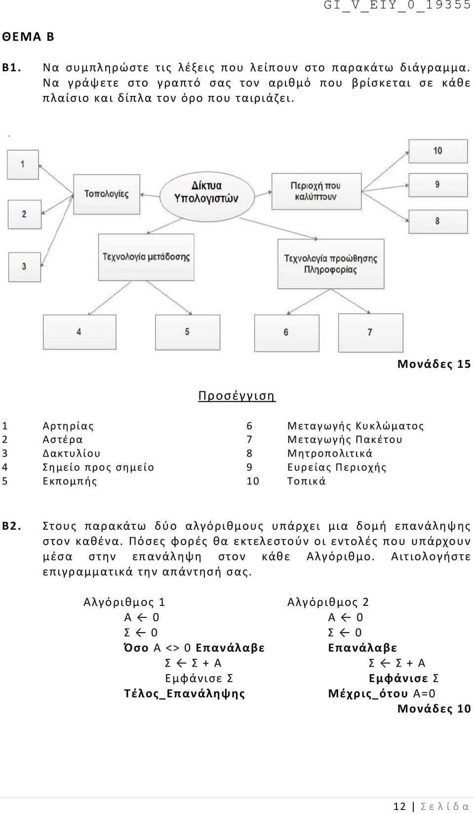 1 Αρτη ρίας 6 Μεταγωγής Κυκλώματος 2 Αστέρα 7 Μεταγωγής Πακέτου 3 Δακτυλίου 8 Μητροπολιτικά 4 Σημείο προς σημείο 9 Ευρείας Περιοχής 5 Εκπομπής 10 Τοπικά Μονάδες 15 Β2.