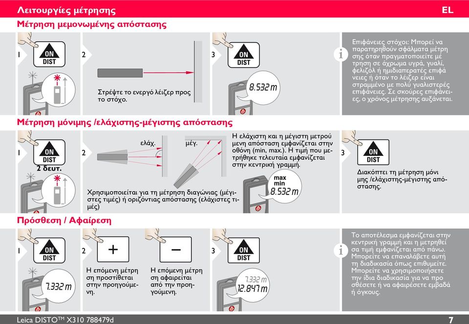 γυαλιστερές επιφάνειες. Σε σκούρες επιφάνειες, ο χρόνος μέτρησης αυξάνεται. Μέτρηση μόνιμης /ελάχιστης-μέγιστης απόστασης δευτ. Πρόσθεση / Αφαίρεση 7.33 m ελάχ. μέγ.