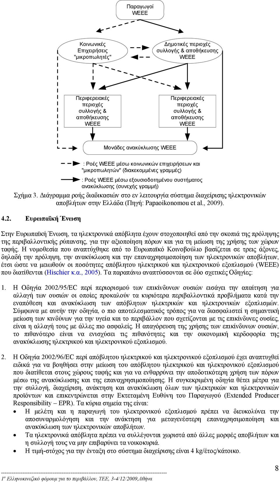 Διάγραμμα ροής διαδικασιών στο εν λειτουργία σύστημα διαχείρισης ηλεκτρονικών αποβλήτων στην Ελλάδα (Πηγή: Papaoikonomou et al., 20