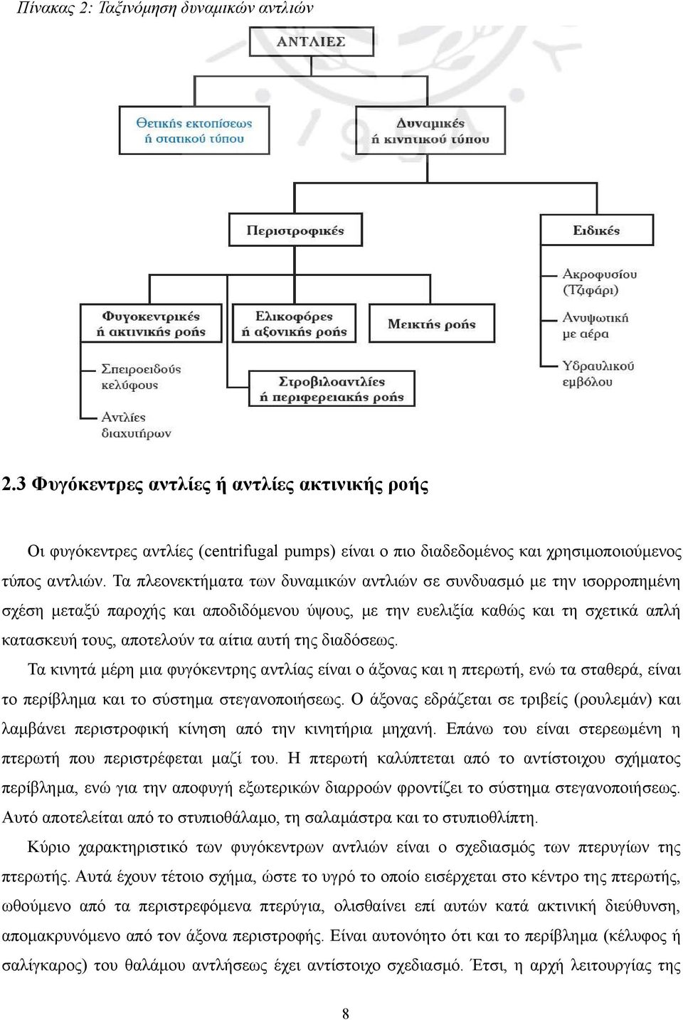 της διαδόσεως. Τα κινητά μέρη μια φυγόκεντρης αντλίας είναι ο άξονας και η πτερωτή, ενώ τα σταθερά, είναι το περίβλημα και το σύστημα στεγανοποιήσεως.