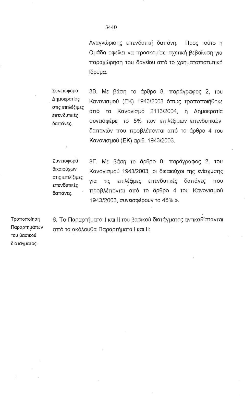 Με βάση το άρθρο 8, παράγραφος 2, του Κανονισμού (ΕΚ) 1943/2003 όπως τροποποιήθηκε από το Κανονισμό 2113/2004, η Δημοκρατία συνεισφέρει το 5% των επιλέξιμων επενδυτικών δαπανών που προβλέπονται από