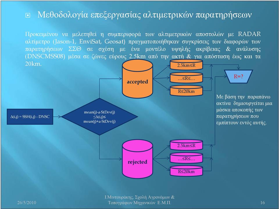 2.5km από την ακτή & για απόσταση έως και τα 20km. 2.5km R accepted R R=?