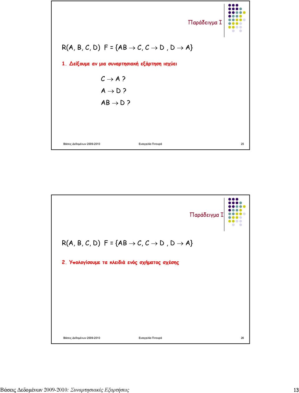 Βάσεις Δεδομένων 2009-2010 Ευαγγελία Πιτουρά 25 Παράδειγμα I R(A, B, C, D) F = {AB C, C
