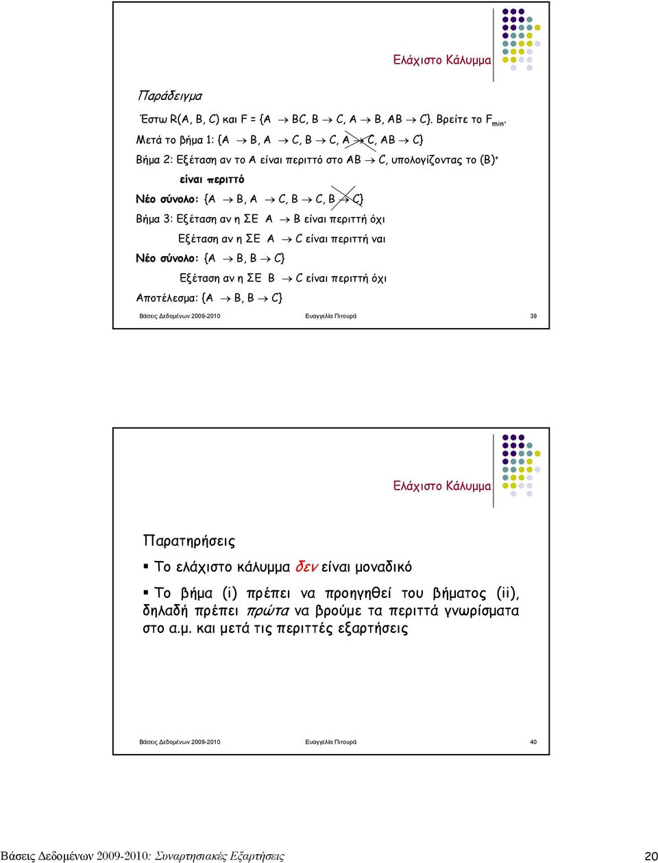 περιττή όχι Εξέταση αν η ΣΕ A C είναι περιττή ναι Νέο σύνολο: {A B, B C} Εξέταση αν η ΣΕ Β C είναι περιττή όχι Αποτέλεσμα: {A B, B C} Βάσεις Δεδομένων 2009-2010 Ευαγγελία Πιτουρά 39 Ελάχιστο