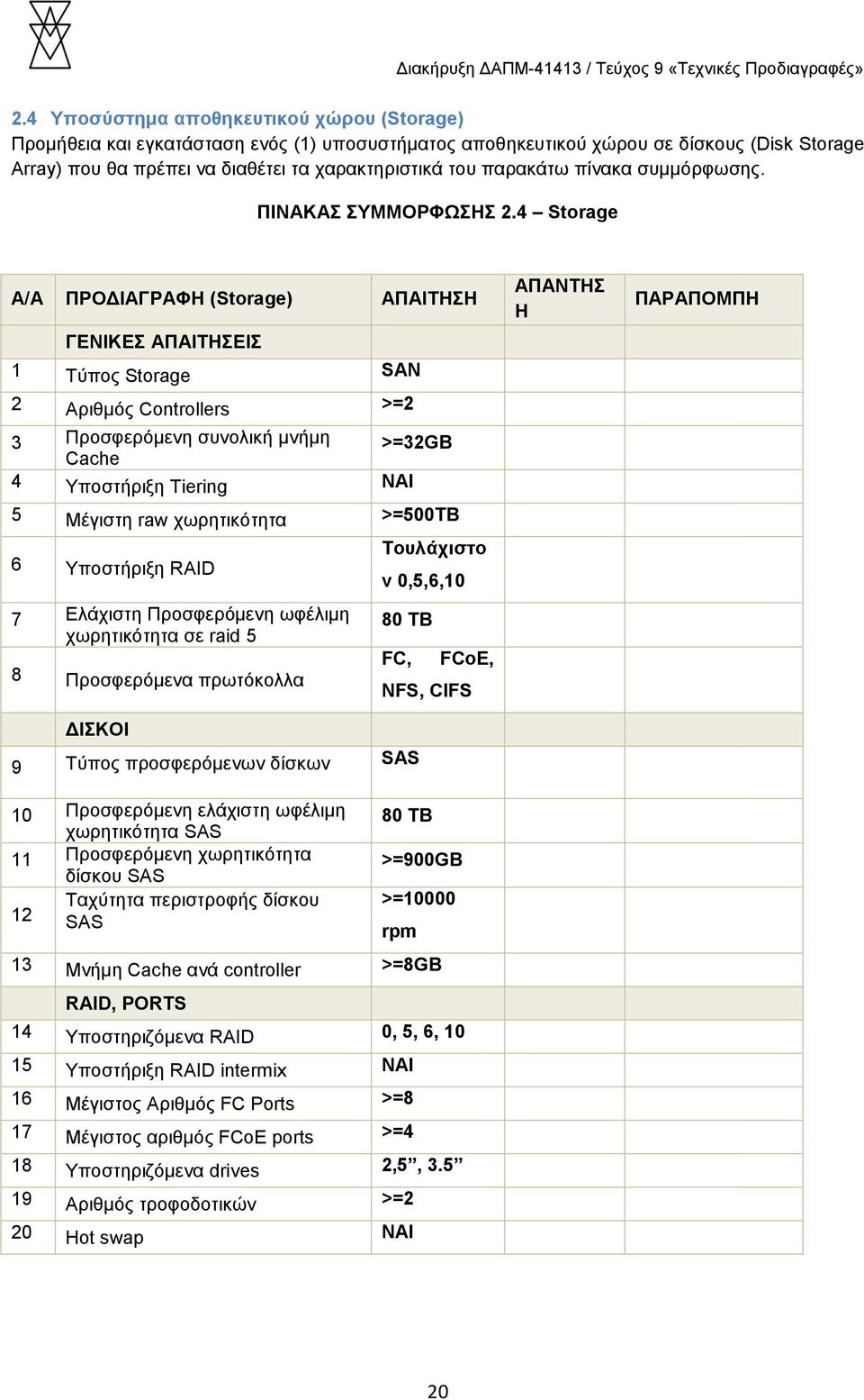 4 Storage A/A ΠΡΟΔΙΑΓΡΑΦΗ (Storage) ΑΠΑΙΤΗΣΗ ΓΕΝΙΚΕΣ ΑΠΑΙΤΗΣΕΙΣ 1 Τύπος Storage SAN 2 Αριθμός Controllers >=2 3 Προσφερόμενη συνολική μνήμη >=32GB Cache 4 Υποστήριξη Tiering 5 Μέγιστη raw