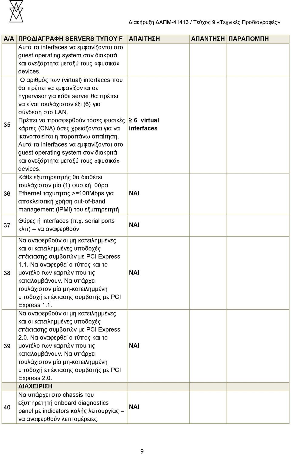 35 Πρέπει να προσφερθούν τόσες φυσικές 6 virtual κάρτες (CNA) όσες χρειάζονται για να interfaces ικανοποιείται η παραπάνω απαίτηση.