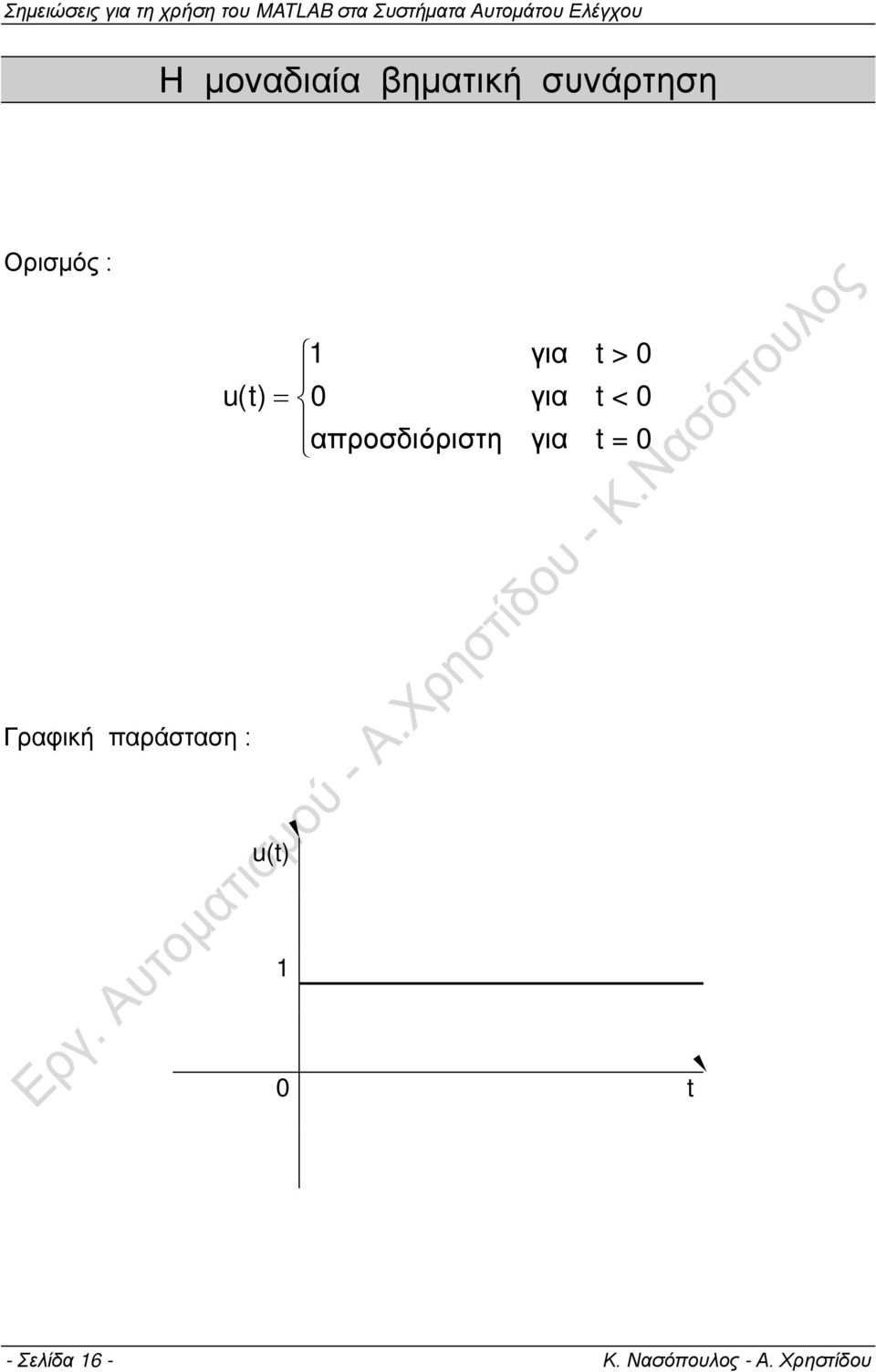 0 t < 0 t = 0 Γραφική παράσταση : u(t) 1 0