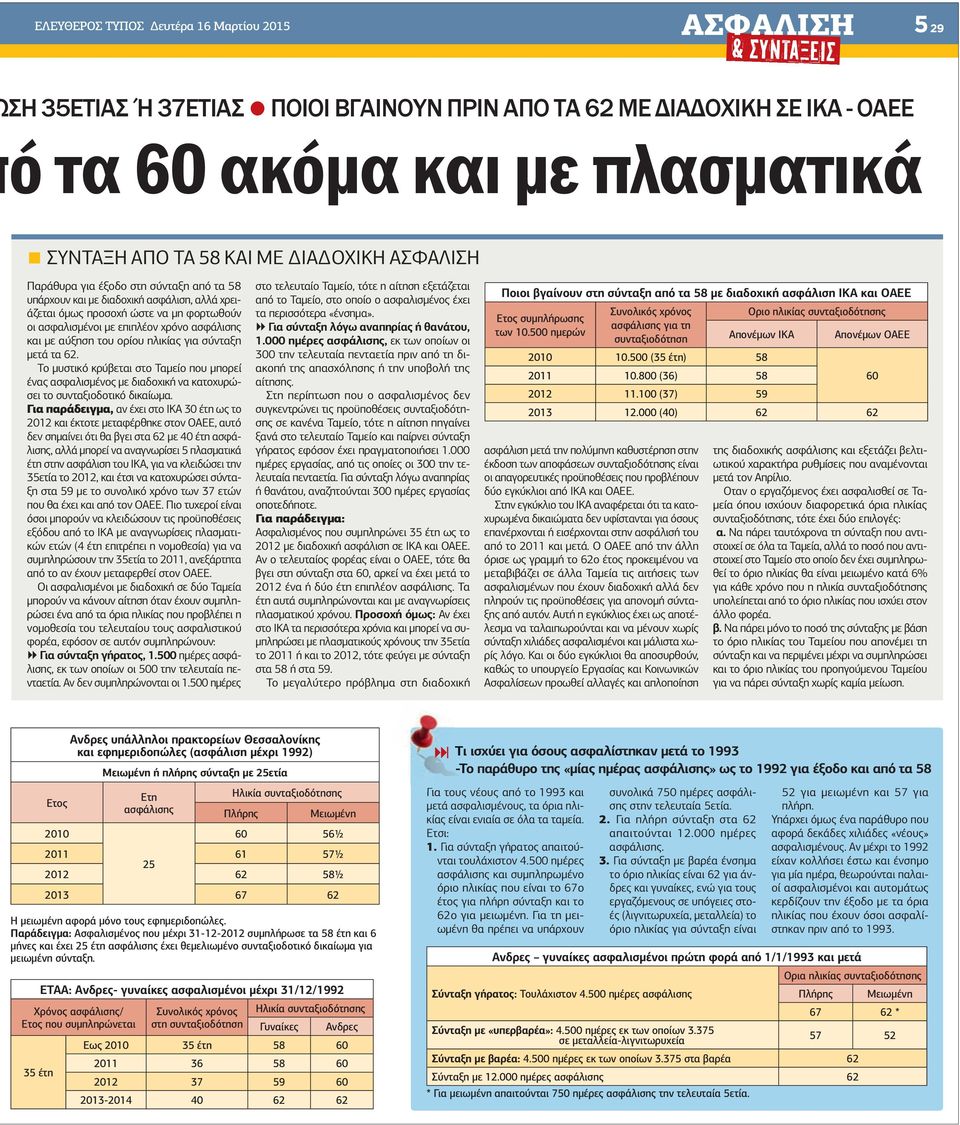 σύνταξη µετά τα 62. Το µυστικό κρύβεται στο Ταµείο που µπορεί ένας ασφαλισµένος µε διαδοχική να κατοχυρώσει το συνταξιοδοτικό δικαίωµα.