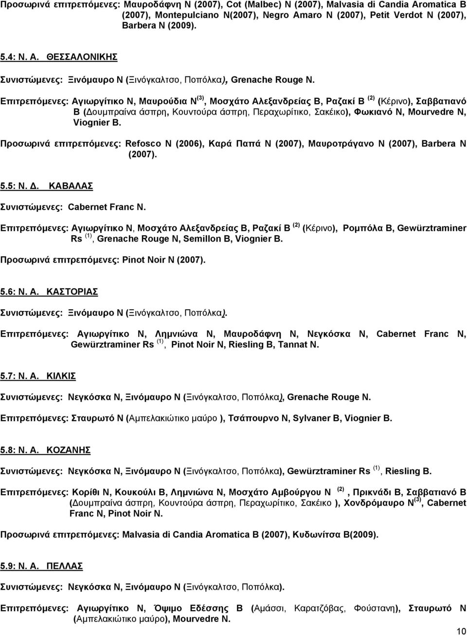 Επιτρεπόμενες: Αγιωργίτικο Ν, Μαυρούδια Ν (3), Μοσχάτο Αλεξανδρείας Β, Ραζακί Β (2) (Κέρινο), Σαββατιανό Β (Δουμπραίνα άσπρη, Κουντούρα άσπρη, Περαχωρίτικο, Σακέικο), Φωκιανό Ν, Mourvedre N, Viognier