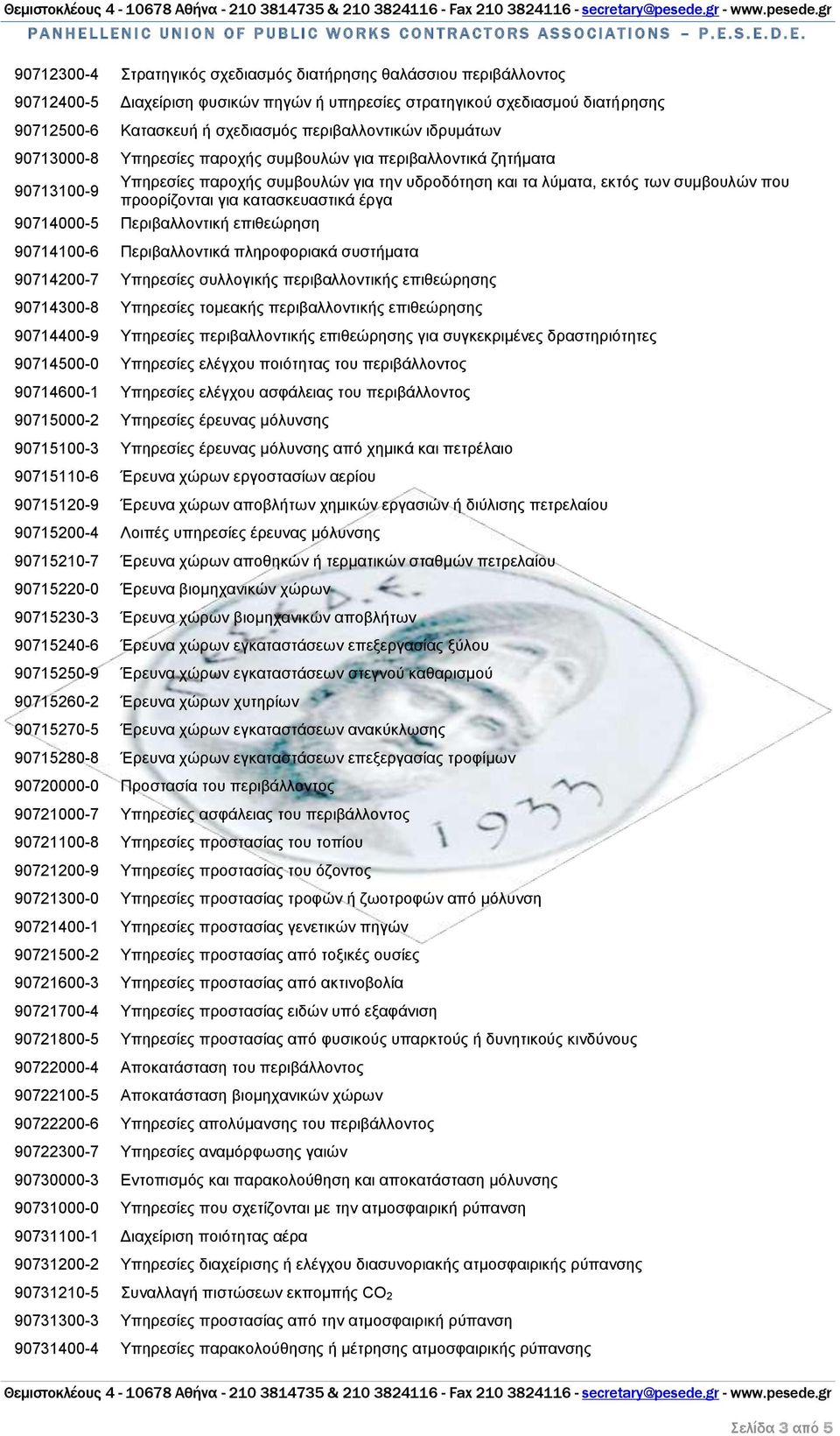 προορίζονται για κατασκευαστικά έργα 90714000-5 Περιβαλλοντική επιθεώρηση 90714100-6 Περιβαλλοντικά πληροφοριακά συστήματα 90714200-7 Υπηρεσίες συλλογικής περιβαλλοντικής επιθεώρησης 90714300-8