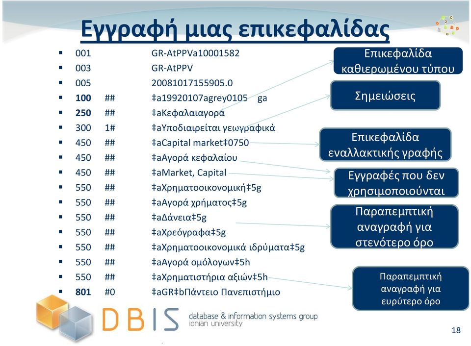 acapital market 0750 aαγορά κεφαλαίου amarket, Capital aχρηματοοικονομική 5g aαγορά χρήματος 5g aδάνεια 5g aχρεόγραφα 5g aχρηματοοικονομικά ιδρύματα 5g aαγορά