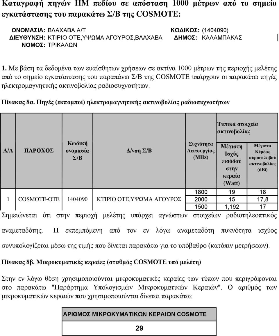 Με βάση τα δεδοµένα των ευαίσθητων χρήσεων σε ακτίνα 000 µέτρων της περιοχής µελέτης από το σηµείο εγκατάστασης του παραπάνω Σ/Β της COMOT υπάρχουν οι παρακάτω πηγές ηλεκτροµαγνητικής ακτινοβολίας