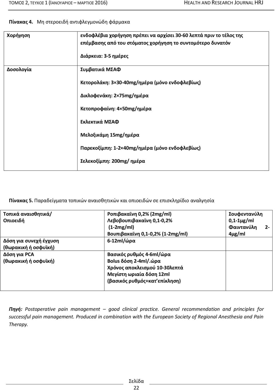 Δοσολογία Συμβατικά ΜΣΑΦ Κετορολάκη: 3 30-40mg/ημέρα (μόνο ενδοφλεβίως) Δικλοφενάκη: 2 75mg/ημέρα Κετοπροφαίνη: 4 50mg/ημέρα Εκλεκτικά ΜΣΑΦ Μελοξικάμη 15mg/ημέρα Παρεκοξίμπη: 1-2 40mg/ημέρα (μόνο