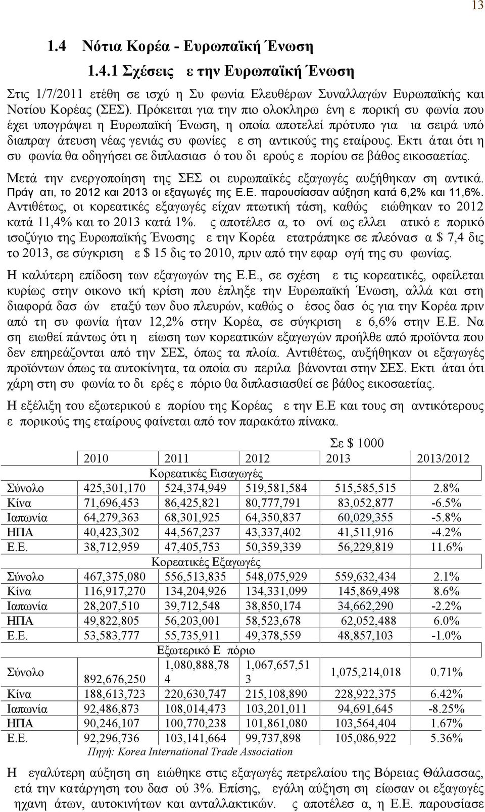 Εκτιμάται ότι η συμφωνία θα οδηγήσει σε διπλασιασμό του διμερούς εμπορίου σε βάθος εικοσαετίας. Μετά την ενεργοποίηση της ΣΕΣ οι ευρωπαϊκές εξαγωγές αυξήθηκαν σημαντικά.