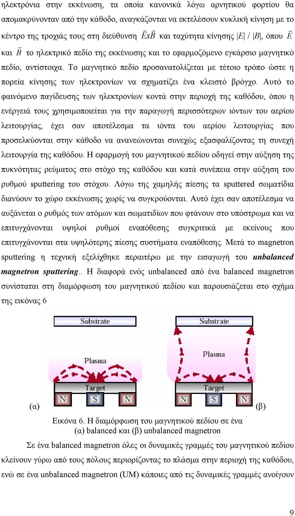 Το μαγνητικό πεδίο προσανατολίζεται με τέτοιο τρόπο ώστε η πορεία κίνησης των ηλεκτρονίων να σχηματίζει ένα κλειστό βρόγχο.