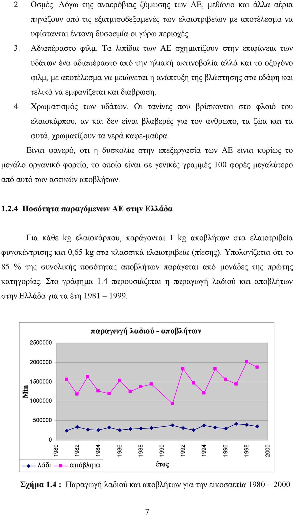 Τα λιπίδια των ΑΕ σχηματίζουν στην επιφάνεια των υδάτων ένα αδιαπέραστο από την ηλιακή ακτινοβολία αλλά και το οξυγόνο φιλμ, με αποτέλεσμα να μειώνεται η ανάπτυξη της βλάστησης στα εδάφη και τελικά