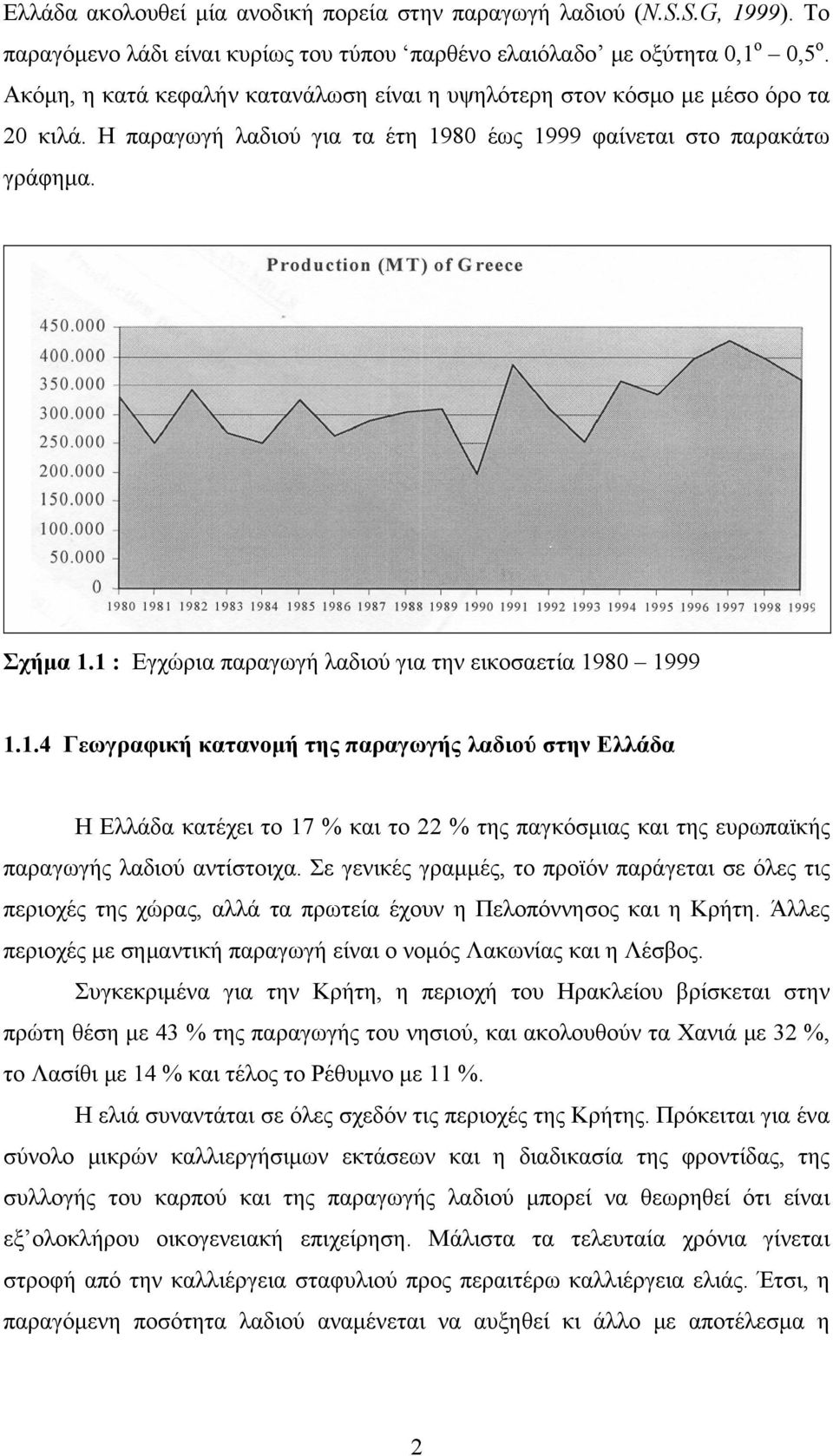 1 : Εγχώρια παραγωγή λαδιού για την εικοσαετία 1980 1999 1.1.4 Γεωγραφική κατανομή της παραγωγής λαδιού στην Ελλάδα Η Ελλάδα κατέχει το 17 % και το 22 % της παγκόσμιας και της ευρωπαϊκής παραγωγής λαδιού αντίστοιχα.