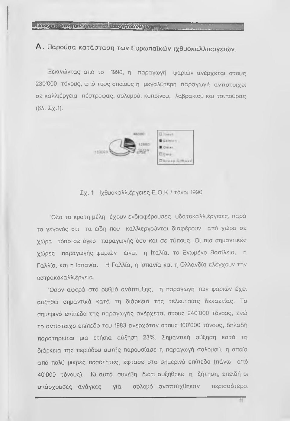 Σχ.1). Σχ. 1 Ιχθυοκαλλιέργειες Ε.Ο.