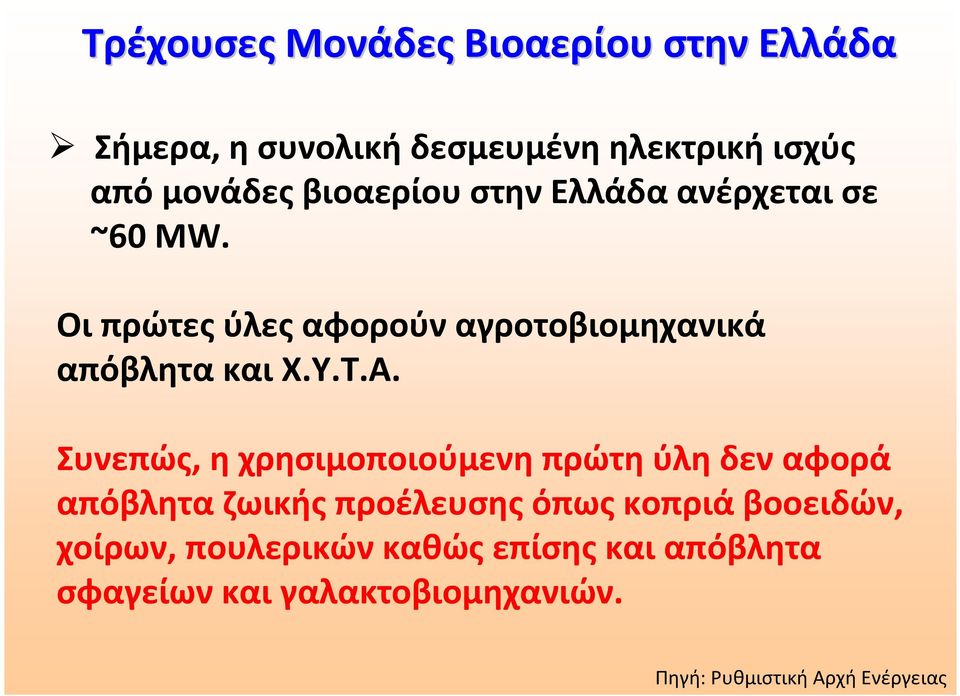 Τ.Α. Συνεπώς, η χρησιμοποιούμενη πρώτη ύλη δεν αφορά απόβλητα ζωικής προέλευσης όπως κοπριά βοοειδών,