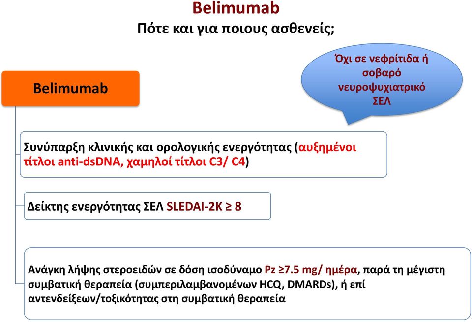Δείκτης ενεργότητας ΣΕΛ SLEDAI-2Κ 8 Ανάγκη λψης στεροειδών σε δόση ισοδύναμο Pz 7.